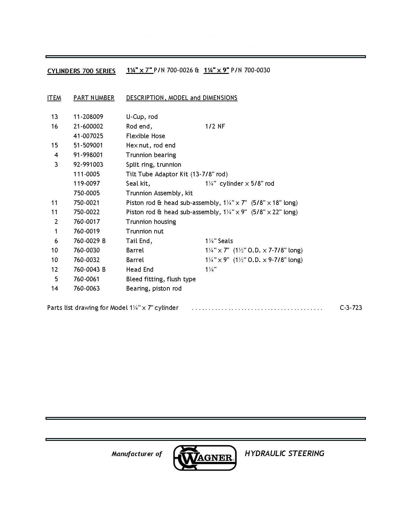 700 Series Assembly Parts List